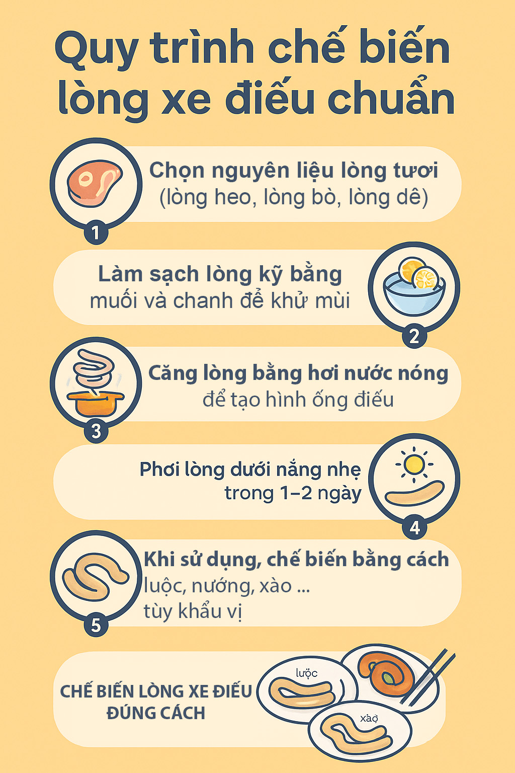 che-bien-long-xe-dieu-dung-cach